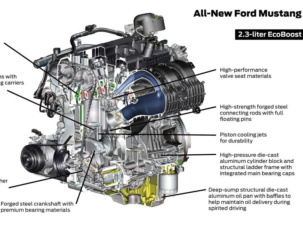 2015 Ford Mustang: Engine & Suspension 48 ford f1 wiring diagram 