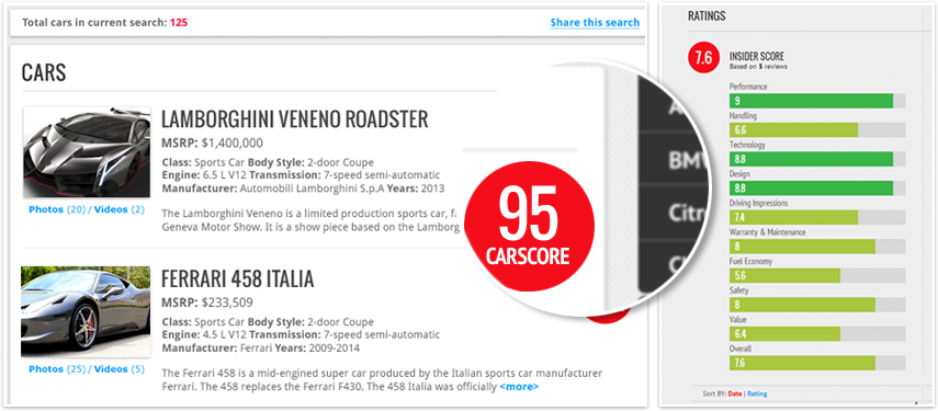 CarVerse aggregates reviews