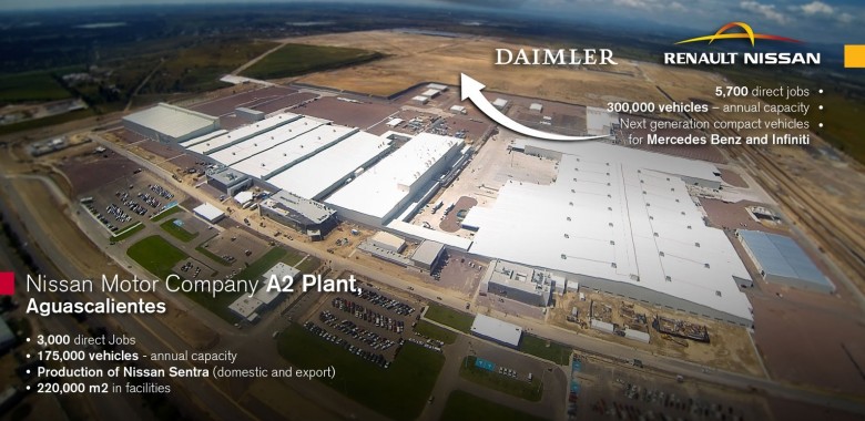 Nissan production facilities